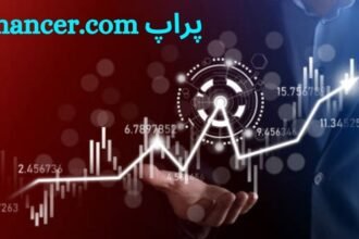 پراپ FXFinancer.com