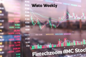 Fintechzoom AMC Stock