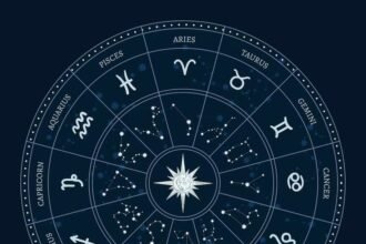 Online Astrology