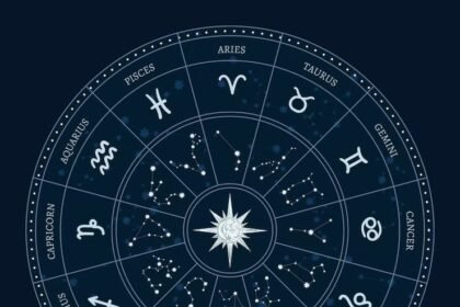 Online Astrology