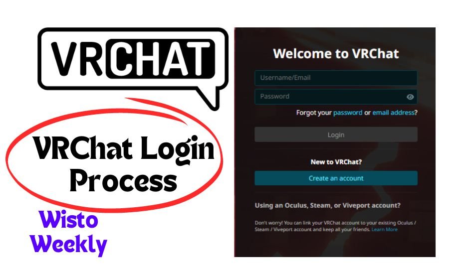 VRChat Login